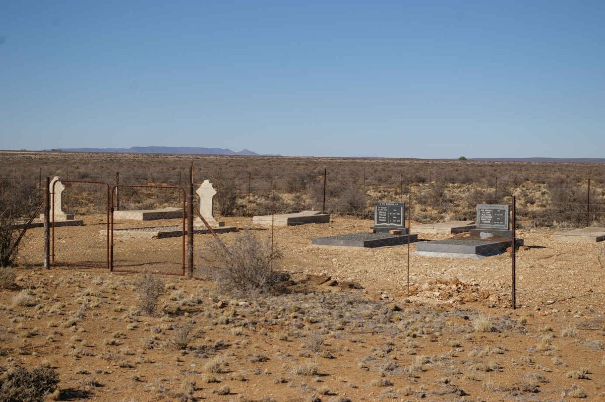 3. Overview / Oorsig