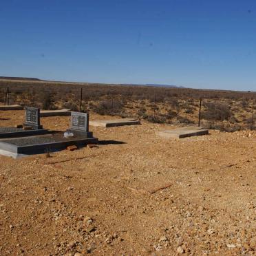 4. Overview / Oorsig