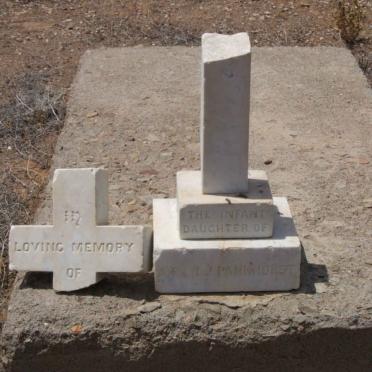 P - Vanne :: Surnames - P