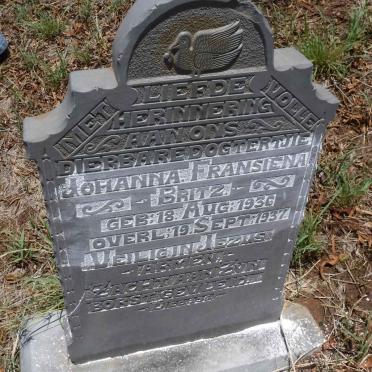 BRITZ Johanna Fransiena 1936-1937
