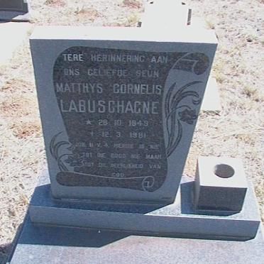 LABUSCHAGNE Matthys Cornelis 1949-1981