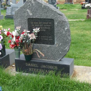 STEENKAMP Daniel Jacobus 1975-2004