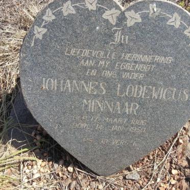 MINNAAR Johannes Lodewicus 1886-1950
