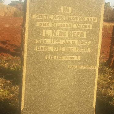 BEER L.N., de 1853-1936