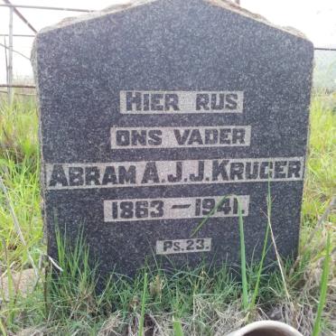 KRUGER Abram A.J.J. 1863-1941