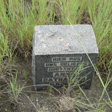 KRUGER Anna Catharina ?-?