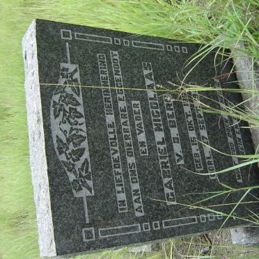 BERG Gabriel Nicolaas, v.d. 186?-19??