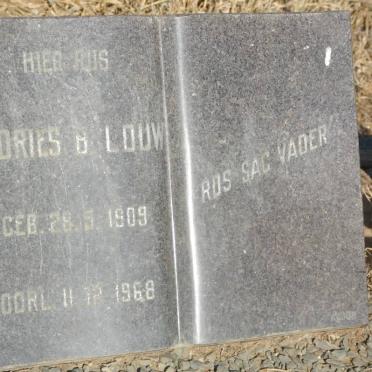 LOUW Andries B. 1909-1968