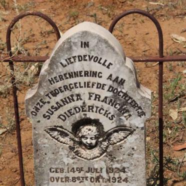 D - Vanne :: Surnames - D