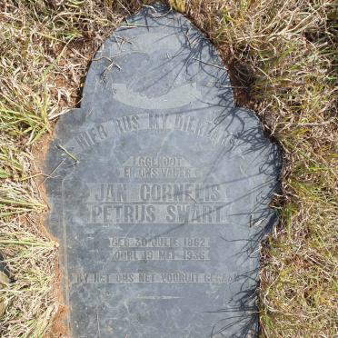 SWART Jan Cornelis Petrus 1862-1936