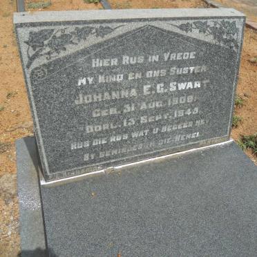 SWART Johanna E.G. 1909-1945