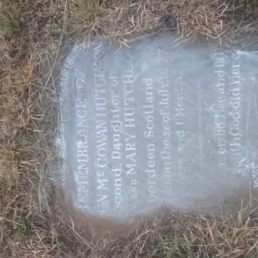 HUTCHEON McGowan -18??