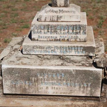 BRAMLEY Lionel 1869-1910 :: BRAMLEY Vincent