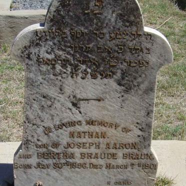 BRAUN Nathan 1896-1901