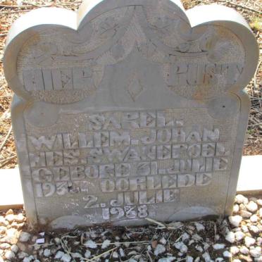 SWANEPOEL Sarel Willem Johannes 193?-1938