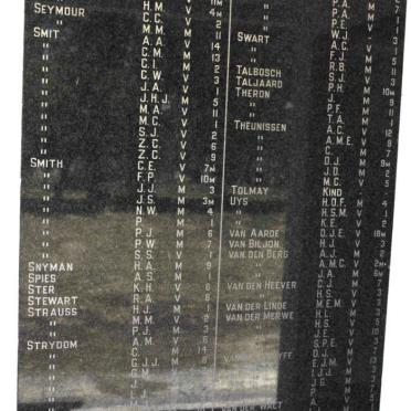 10. Concentration camp memorials