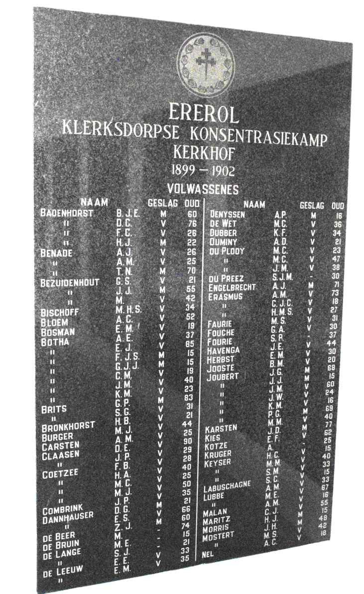 2. Konsentrasiekamp 1899-1902