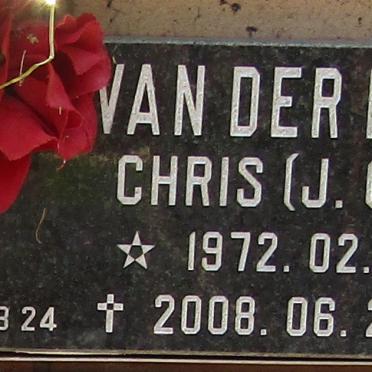 MERWE J.C., van der 1972-2008