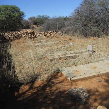 5. Overview / Oorsig