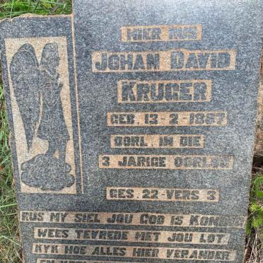 KRUGER Johan David 1887-?