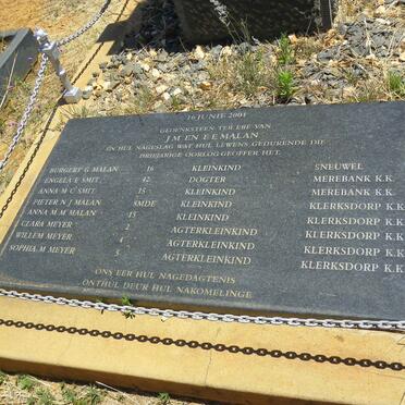 MALAN Jacobus Marthinus 1831-1901 &amp; Engela Elizabeth BOTHA 1833-1899