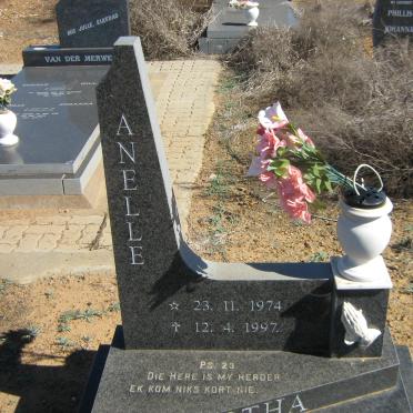 BOTHA Anelle 1974-1997