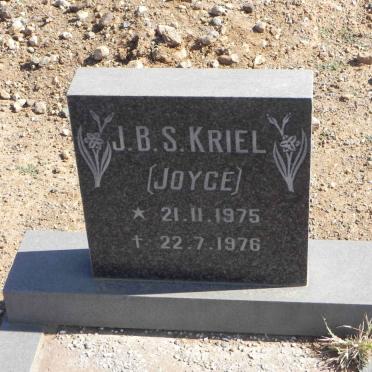 KRIEL J.B.S. 1975-1976