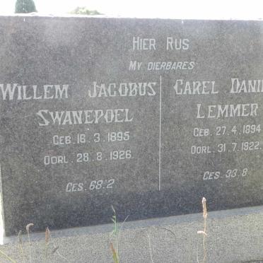LEMMER Carel Daniel 1894-1922 :: SWANEPOEL Willem Jacobus 1895-1926