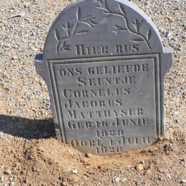 MATTHYSER Cornelus Jacobus 1929-1929