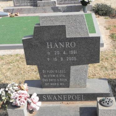 SWANEPOEL Hanro 1981-2005