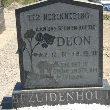 BEZUIDENHOUT Deon 1981-1981