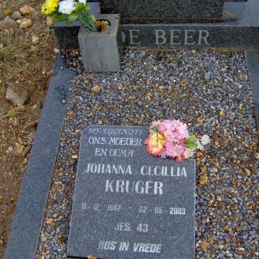 BEER Philippus Marthinus Jacoabus 1902-1974 :: KRUGER Johanna Cecillia 1942-2003