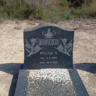 Bu - Surnames starting with the letters Bu