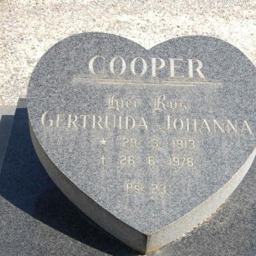 Co - Surnames starting with the letters Co