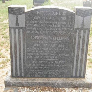 Du - Surnames starting with the letters Du