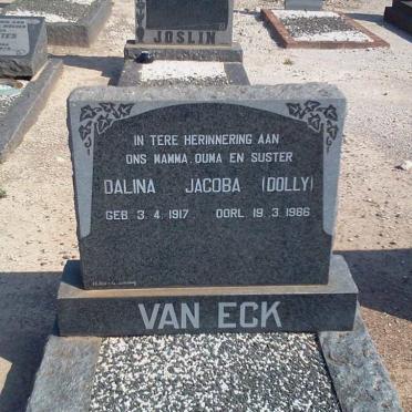 Ec - Surnames starting with the letters Ec