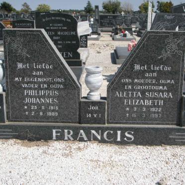 Fr - Surnames starting with the letters Fr