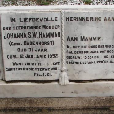 Ha - Surnames starting with the letters Ha