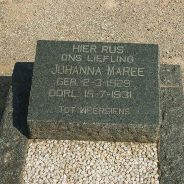 MAREE Johanna 1929-1931