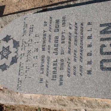 Og - Surnames starting with the letters Og