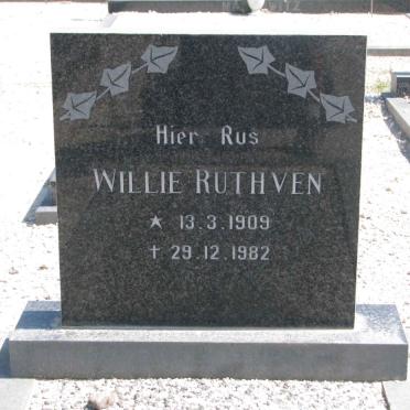 R - Surnames starting with the letter R