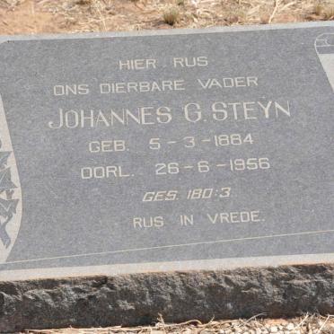 North West, LICHTENBURG district, Doornlaagte 255 IP, Doornlaagte, farm cemetery