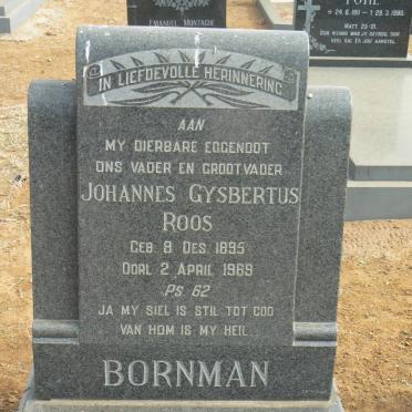 B - Vanne :: Surnames - B