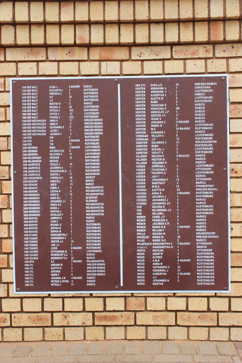 11.  List of names / Naamlys