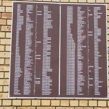 10.  List of names / Naamlys