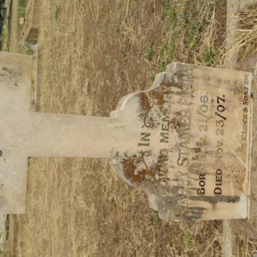 FIRTH Harry Stainer 1906-1907