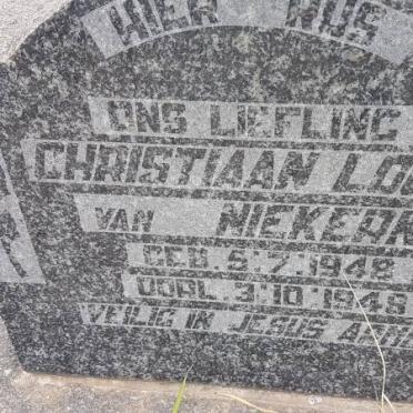 NIEKERK Christiaan Louis, van 1948-1948