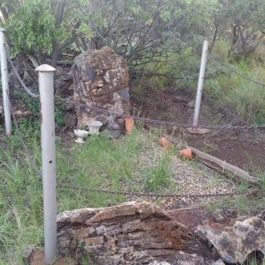 2. Oorsig / Overview