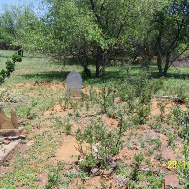 1. Oorsig / Overview