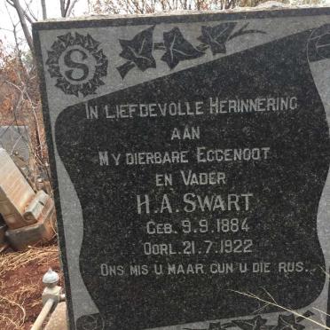 SWART Hendrik Albertus 1884-1922 